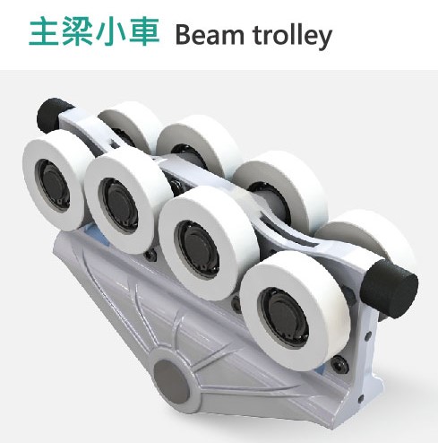 鋁合金輕型軌道系統配件